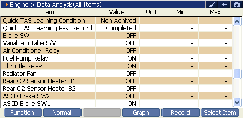 2000 RPM preview